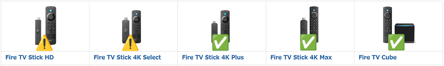Fire TV 対応表